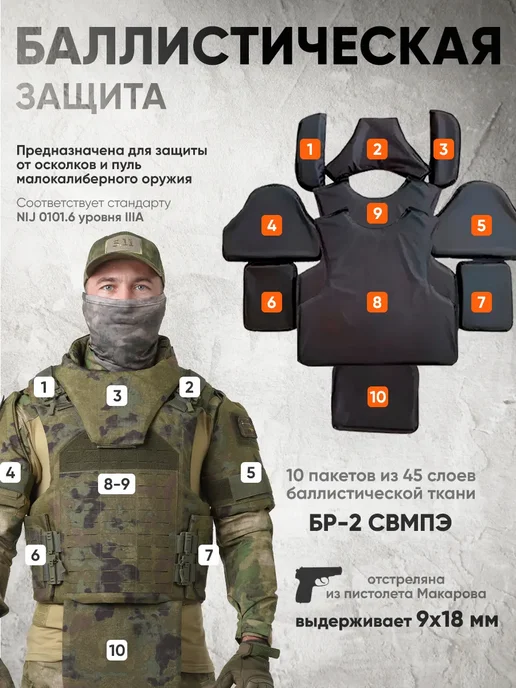 Оплот Бронежилет штурмовой военный мох, зеленый, фото 3