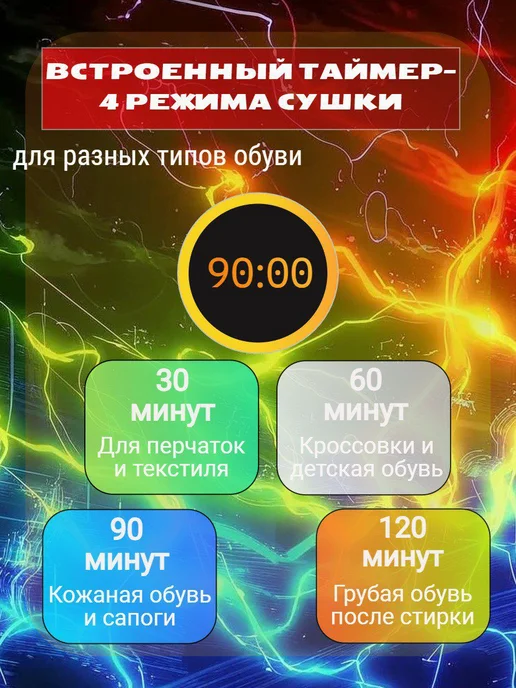 Электрическая сушилка для обуви, белый, фото 5