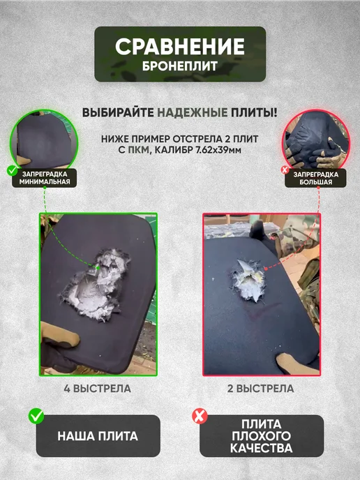 Оплот Бронеплита БР5 плиты для бронежилета, черный, фото 3