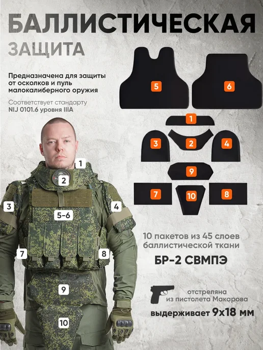 Оплот Бронежилет штурмовой военный с плитами БР5 пиксель, зеленый, фото 3