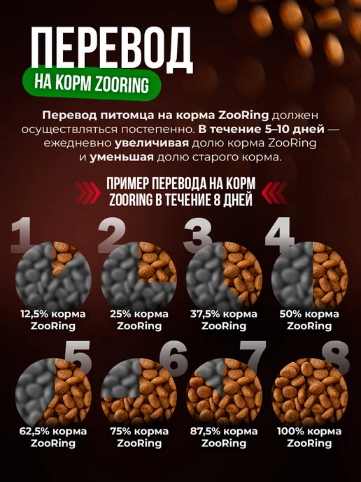 Сухой корм ZooRing Dog Рацион для собак, взрослые, говядина, мясо, 20 кг, фото 7