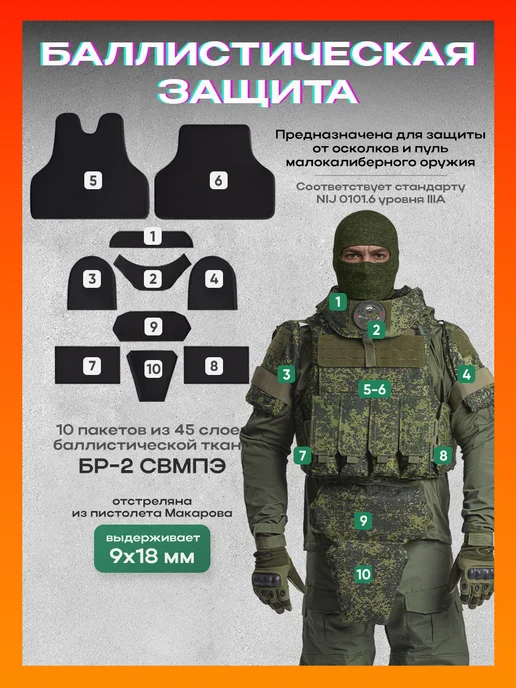Argon Tactical Бронежилет Universal Armor тактический пиксель, зеленый, фото 2