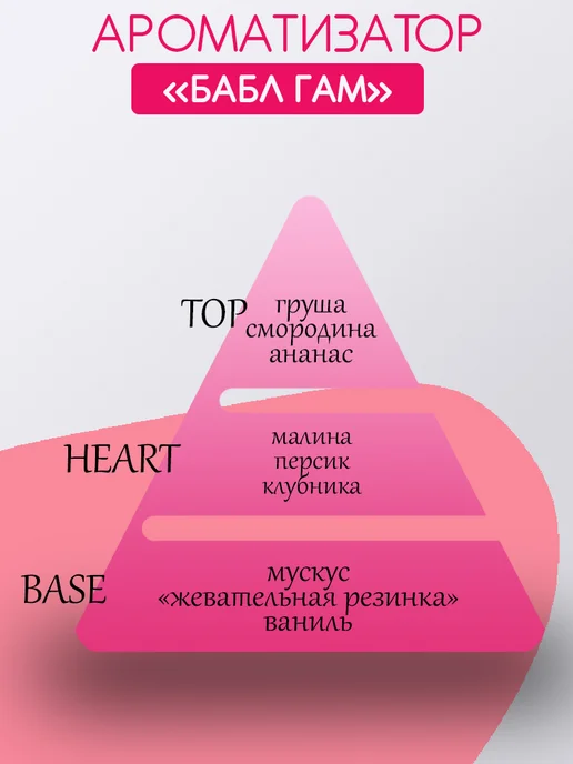 areon Ароматизатор в машину подвесной автопарфюм, вариант, фото 2