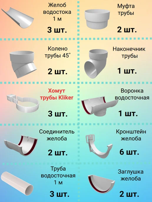 Grand Line Комплект водосточной системы 3 м белый, 3 м, фото 2