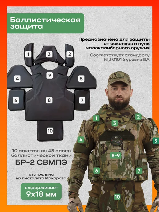 Argon Tactical Бронежилет штурмовой тактический мультикам, зеленый, фото 2