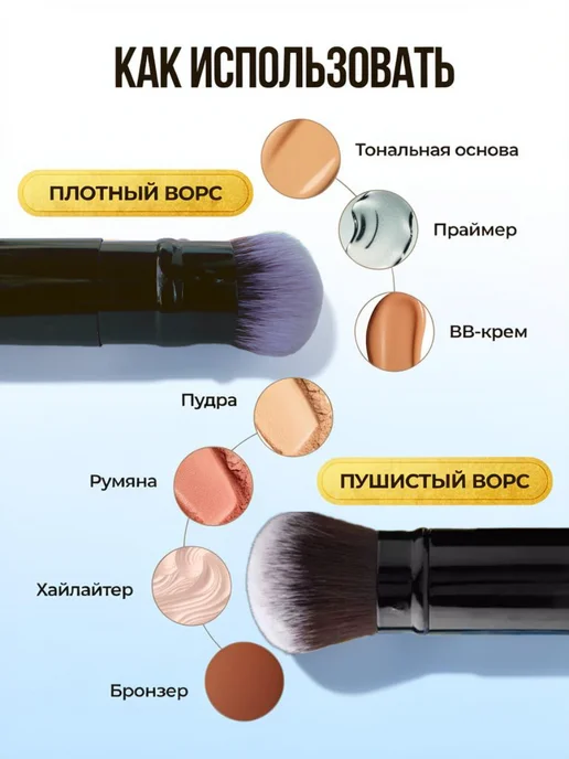 Кисть для румян выдвижная в футляре кабуки, черный, фото 2