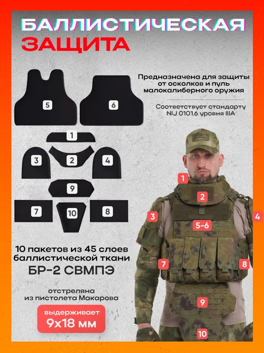 Argon Tactical Бронежилет Universal Armor тактический мох c плитами, зеленый, фото 2