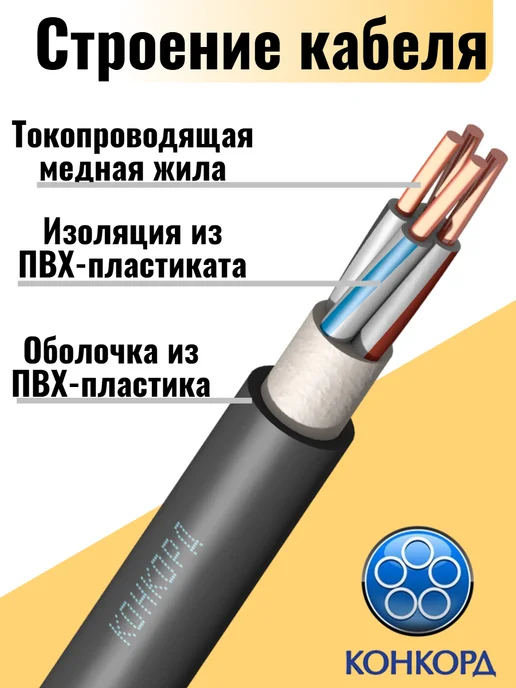 КОНКОРД Кабель электрический ВВГнг(А)-LS 4*1,5-4 м, 4x1.54 м, 1,54 м, фото 4