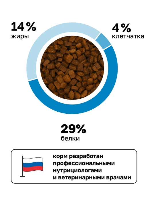 Сухой корм Organix Hypoallergenic Кошек для собак, гипоаллергенный, 0,6 кг, фото 4