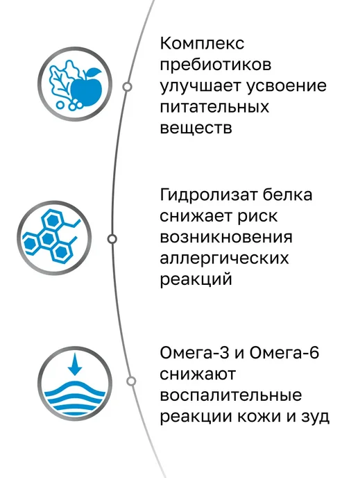 Сухой корм Organix Hypoallergenic Vet для собак, 0,8 кг, фото 2