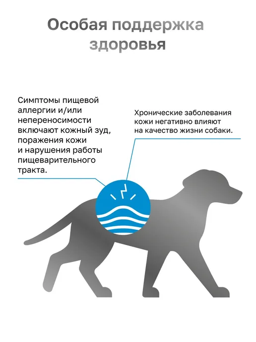 Сухой корм Organix Hypoallergenic Vet для собак, 0,8 кг, фото 3
