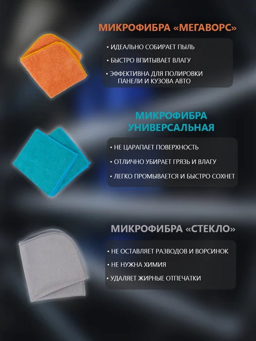 Just Trend Набор для ухода за автомобилем, 500 мл, фото 6
