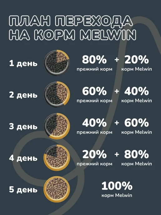 Сухой корм MELWIN Cухой Томат для собак, говядина, 10 кг, фото 4