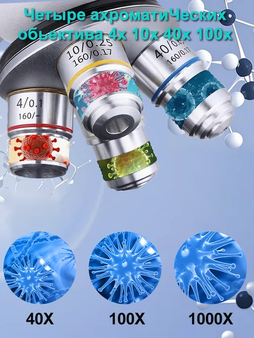 SINO OPTICAL Микроскоп 5000х LED бинокуляр. для учебных лабораторий, вариант, фото 5