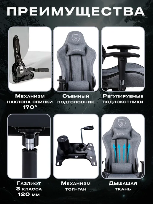 URZUS Кресло игровое компьютерное Wolf UR-7351114 с подлокотниками, вариант, фото 8