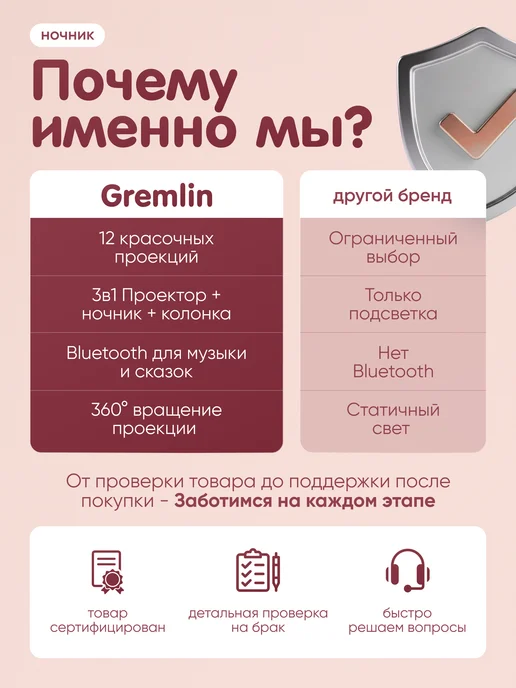 Gremlin Ночник проектор колонка 3 в 1 подарок девочке, розовый, фото 7