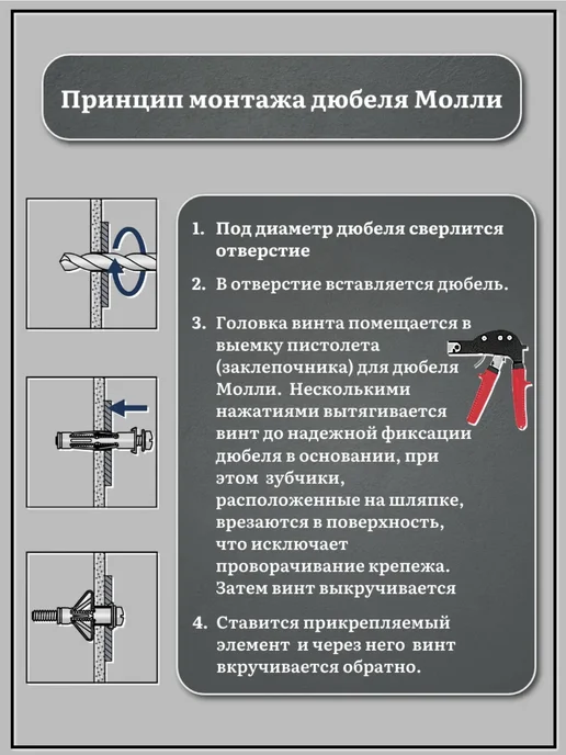 23 Болта Крепёж Дюбель MOLLY 4х32 для пустотелых конструкций, 30 шт, 4x38, 30 шт, фото 4