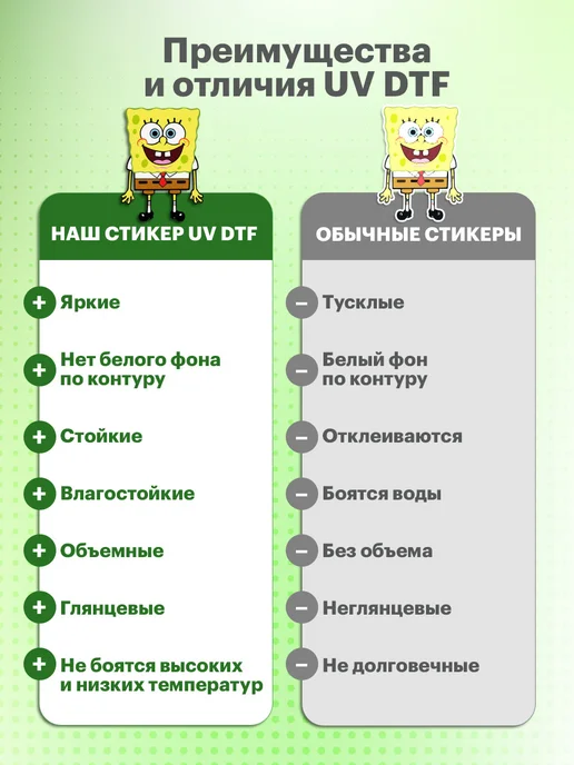 Рекламный Цех Полиграфия Стикеры наклейки Аффирмации, голубой, фото 4
