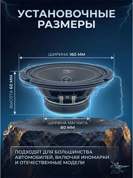 Zeus Динамики эстрадные 16см автомобильные MR-6.1, черный, фото 4