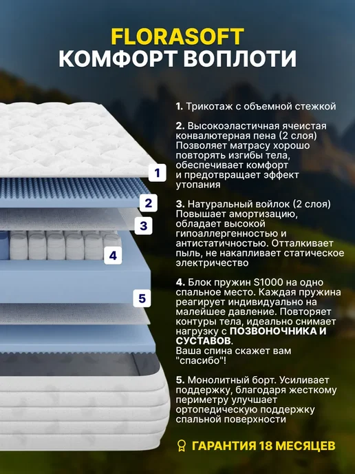 FLORASOFT Матрас 160х185 для кровати Ортопедический Пружинный, 160x185, фото 2