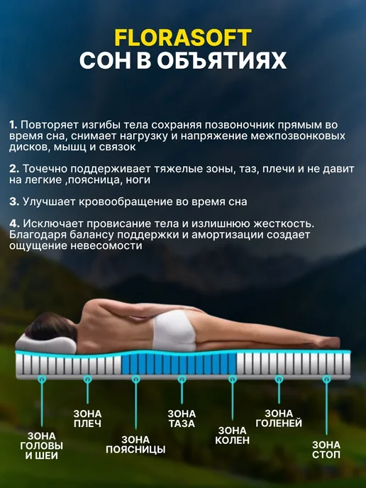 FLORASOFT Матрас 160х185 для кровати Ортопедический Пружинный, 160x185, фото 3