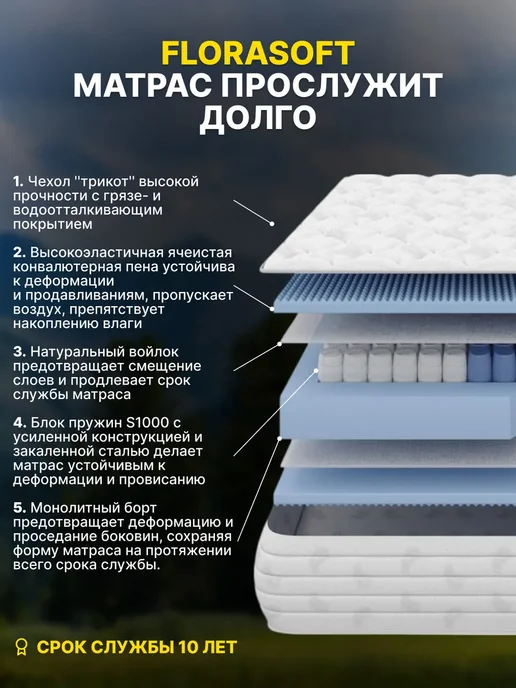 FLORASOFT Матрас 160х185 для кровати Ортопедический Пружинный, 160x185, фото 4