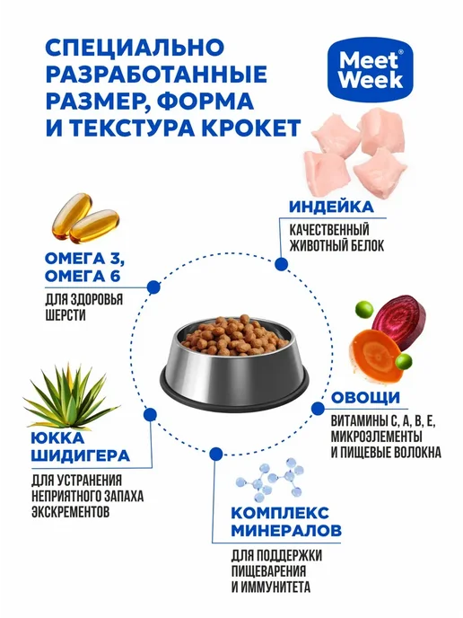 Сухой корм MeetWeek для собак, мелкие, индейка, 1,5 кг, фото 4
