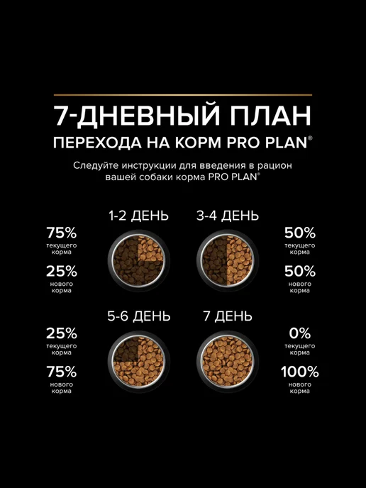 Сухой корм Proplan Pro Plan для собак, средние, щенки, ягненок, 3 кг, фото 7