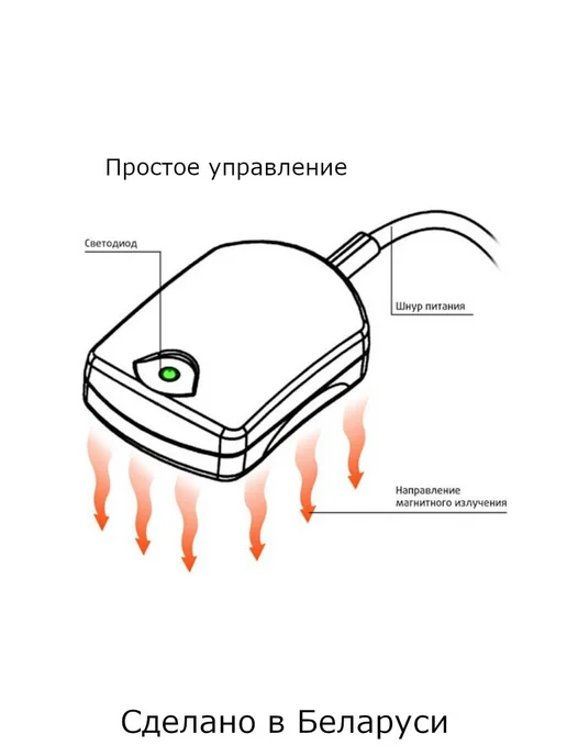БЕЛВАР Аппарат магнитотерапии АМТ-01М с поясом для дома, 1 м, фото 6