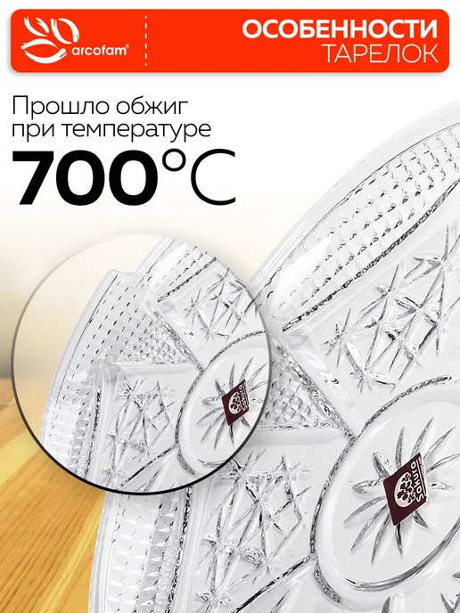 Набор стеклянных тарелок - фото 4