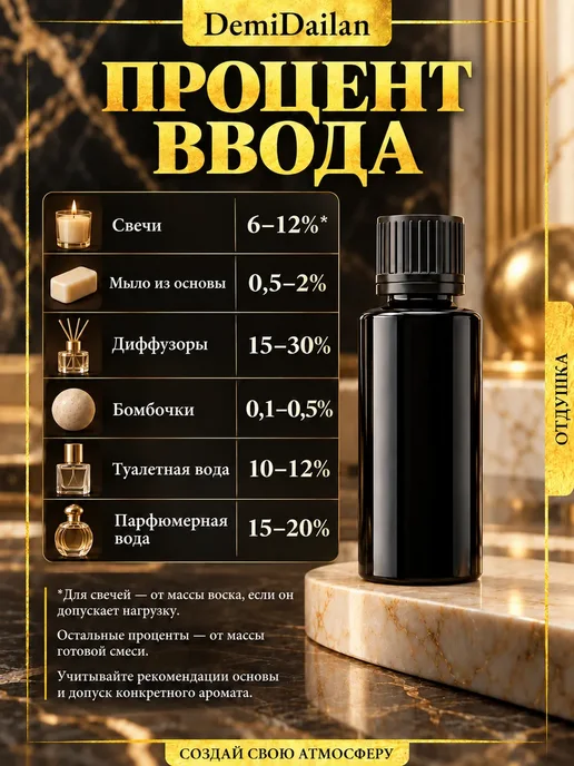 DemiDailan Отдушка для свечей, мыла, духов Лимон 100 мл, 100 мл, фото 6