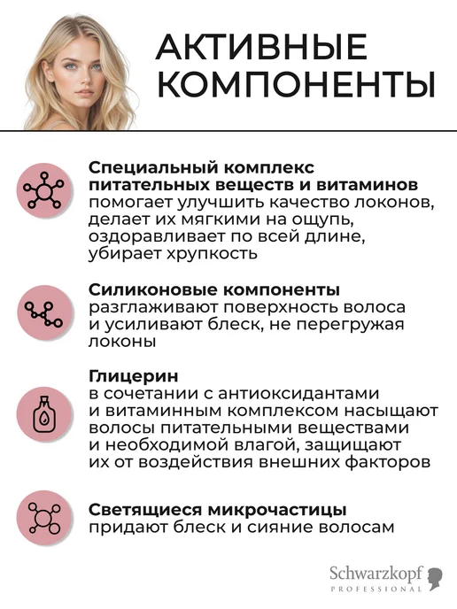 Schwarzkopf professional Osis Sparkler Спрей с бриллиантовым блеском 300 мл, 300 мл, фото 4