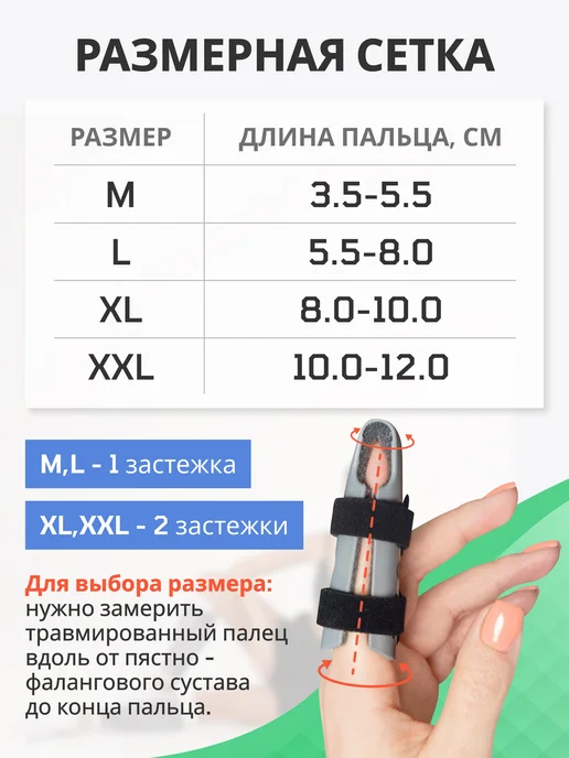 Крейт Тутор для пальца фиксатор фаланговый при травмах и переломах, серый, фото 2