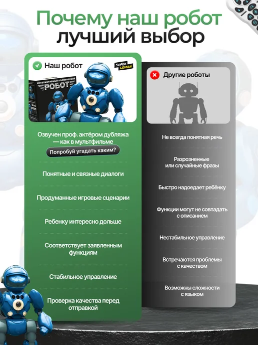 Super Lemon Робот умный игрушка с ИИ интерактивная для мальчика, синий, фото 2