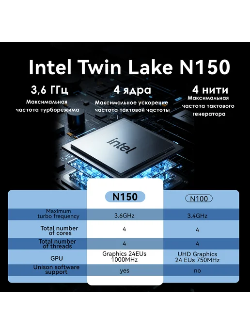BRENUC Ноутбук для работы и учебы 14“ 4-ядра INTEL N150 12+256 ГБ, 256 ГБ, фото 3