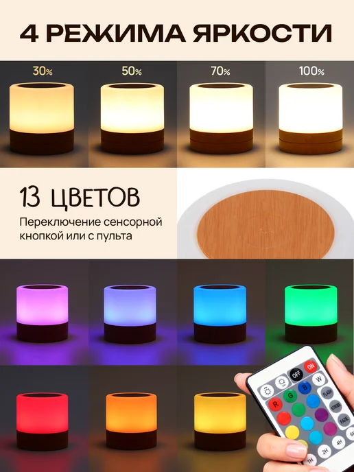 Mitlex Ночник беспроводной настольный детский, белый, фото 3