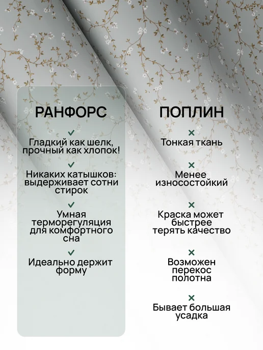 VENTURA LIFE Простынь стандартная 240x260, Ранфорс, 100% хлопок, 240x260, фото 3