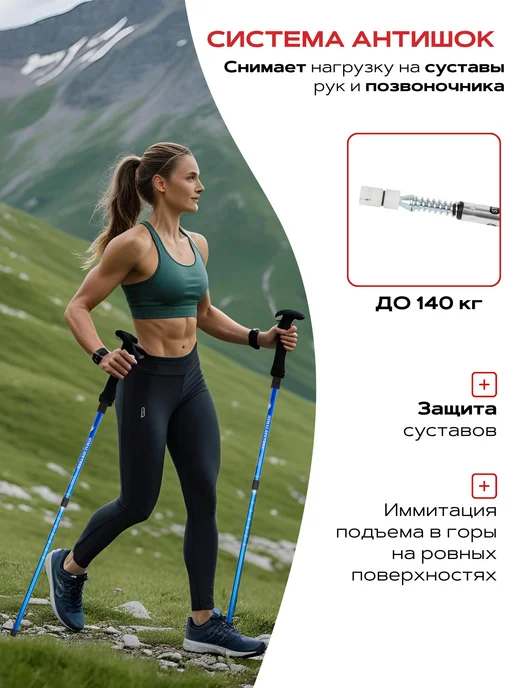 Палки для скандинавской ходьбы и трекинга телескопические, синий, фото 2