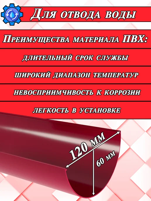 Grand Line Желоб водосточный d 120 мм зеленый 1,5 м 2 штуки, 1 м, фото 2