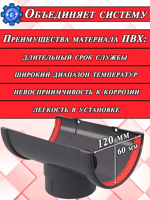 Grand Line Воронка водостока d 120 мм графит 1 штука, серый, фото 2