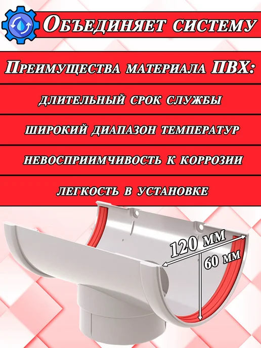 Grand Line Воронка водостока d 120 мм белый 1 штука, белый, фото 2