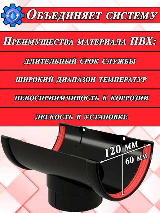 Grand Line Воронка водостока d 120 мм белый 2 штуки, черный, фото 2