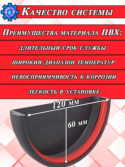 Grand Line Заглушка для водостока d 120 мм графит 4 штуки, серый, фото 2