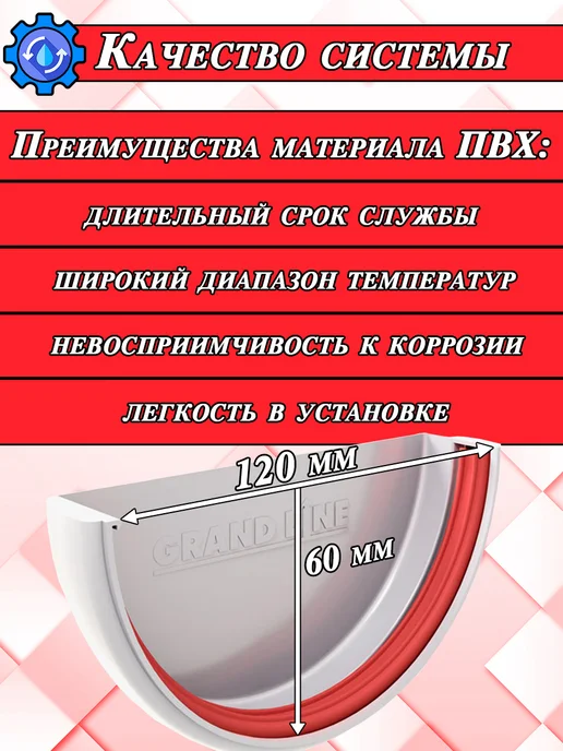 Grand Line Заглушка для водостока d 120 мм белый 2 штуки, белый, фото 2
