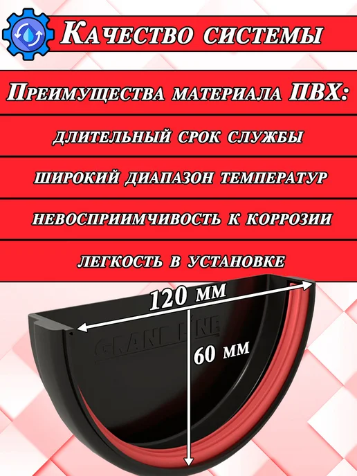 Grand Line Заглушка для водостока d 120 мм белый 2 штуки, черный, фото 2