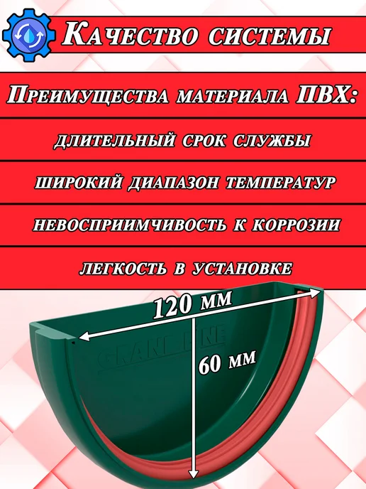 Grand Line Заглушка для водостока d 120 мм белый 2 штуки, зеленый, фото 2