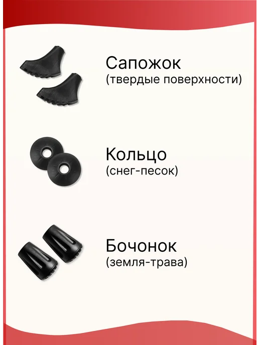 GalaxyOrt Наконечники для конусных скандинавских палок, черный, фото 2