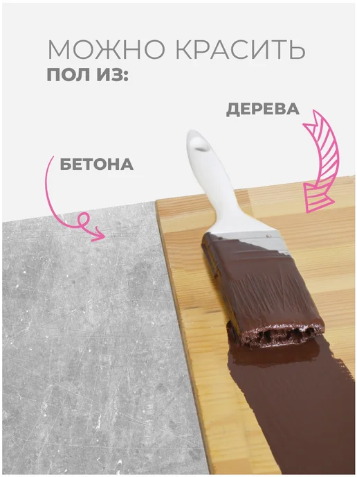SOLEX Краска для пола с стен без запаха быстросохнущая Венге 1 кг, 1 кг, фото 4