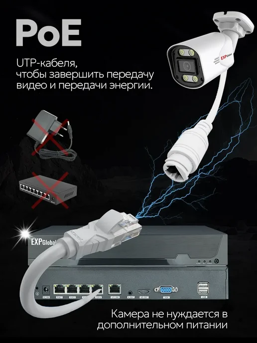 EXPGlobal IP видеорегистратор с POE 8Мп 16 каналов, серый, фото 3
