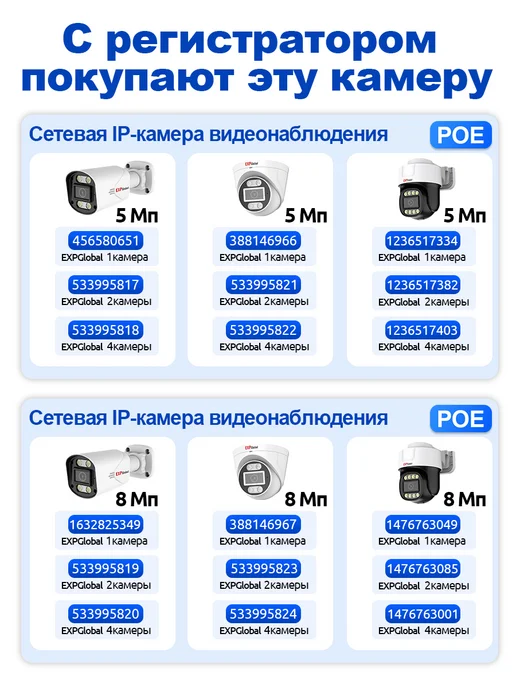 EXPGlobal IP видеорегистратор с POE 8Мп 16 каналов, серый, фото 4